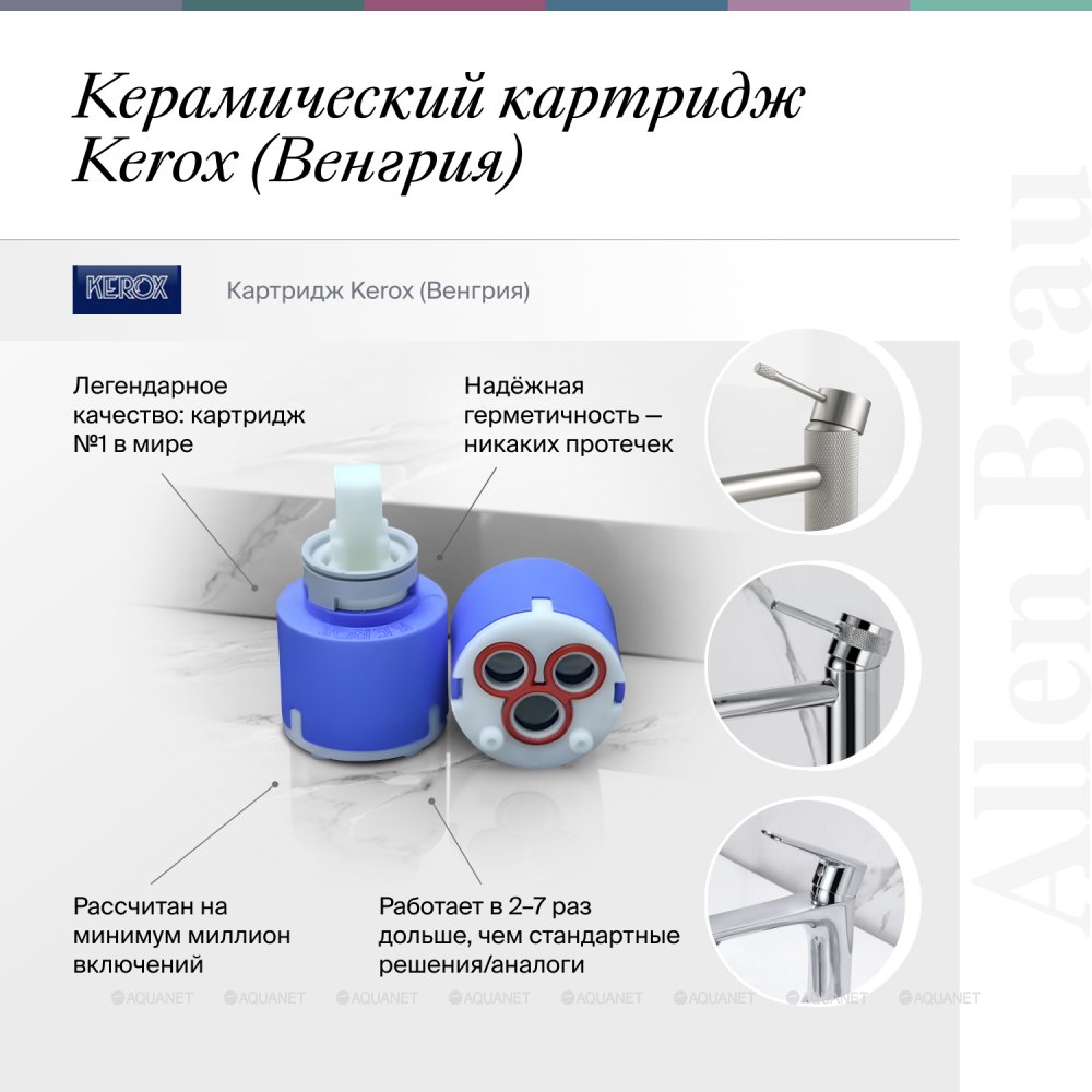 Смеситель для ванны с душем Allen Brau Infinity 5.21006-31 черный матовый